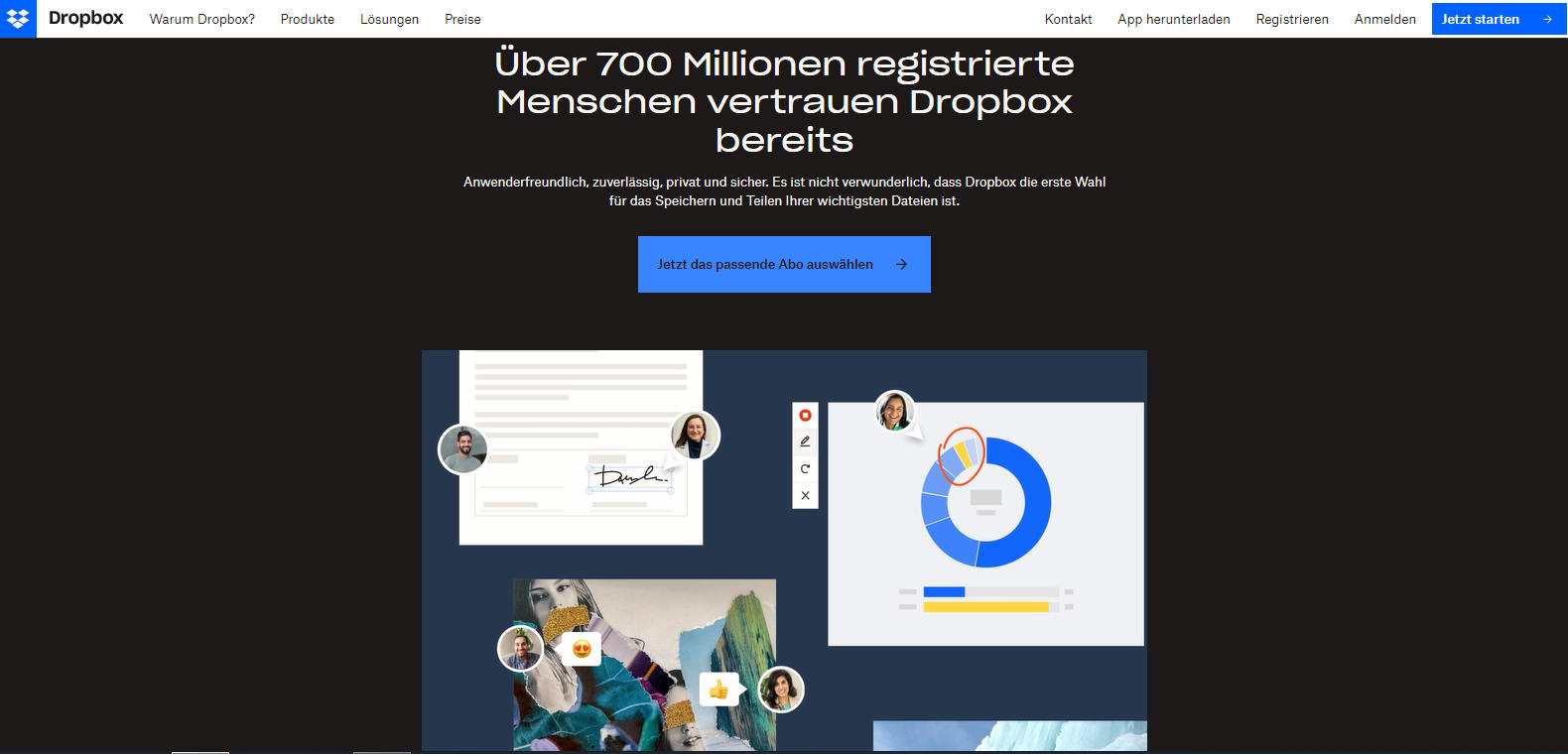 Dropbox Sign digitale Signatur